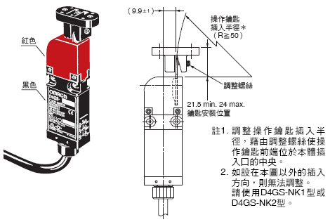 D4GS-N 外觀尺寸 12 