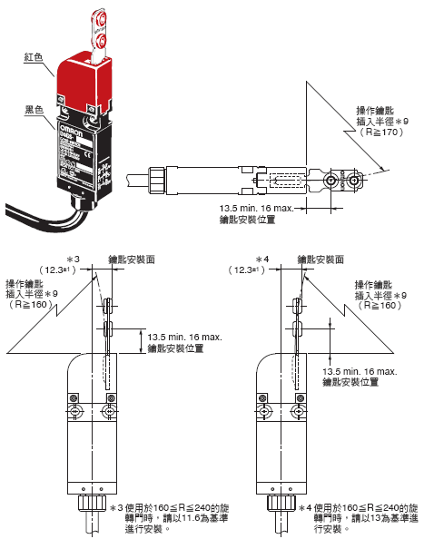 D4GS-N 外觀尺寸 8 