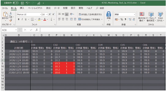 K7GE-MG 特長 14 