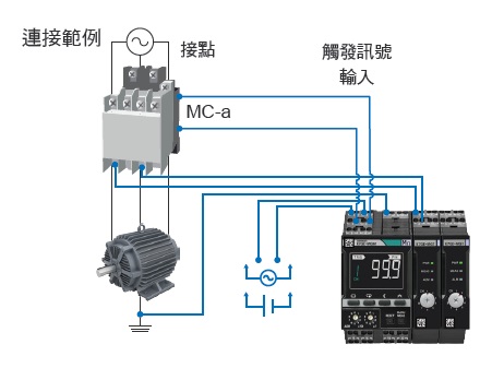 K7GE-MG 特長 19 