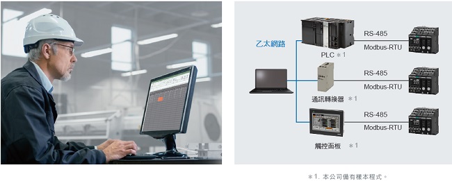 K7GE-MG 特長 13 