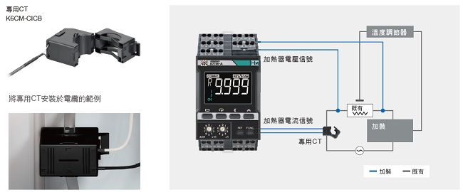 K7TM 特長 7 