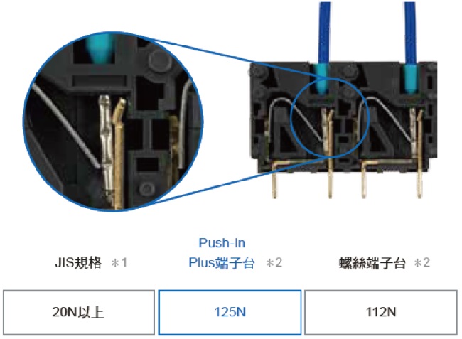 XW2K 特長 17 