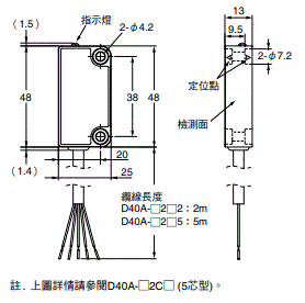 D40A-2 外觀尺寸 2 