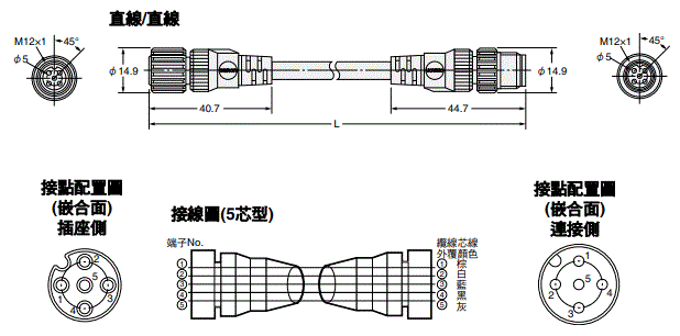 D40A-2 外觀尺寸 8 