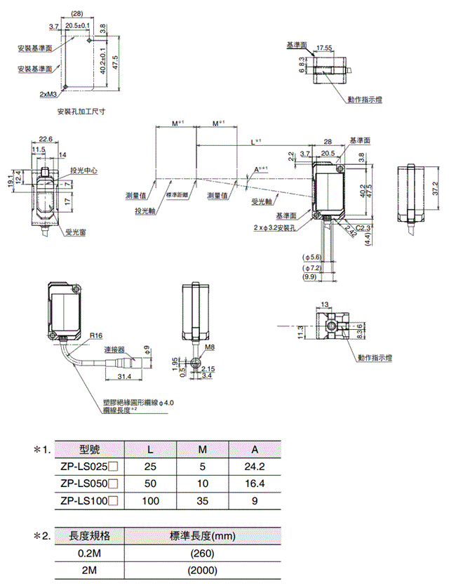ZP-L 外觀尺寸 2 