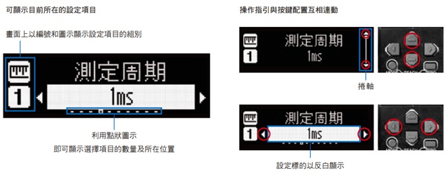 ZP-L 特長 15 