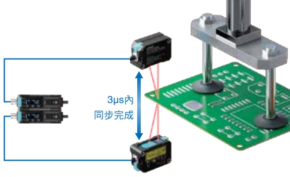 ZP-L 特長 23 