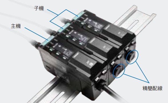 ZP-L 特長 33 