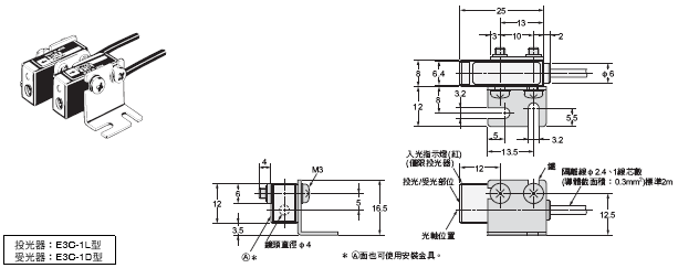 E3C 外觀尺寸 5 