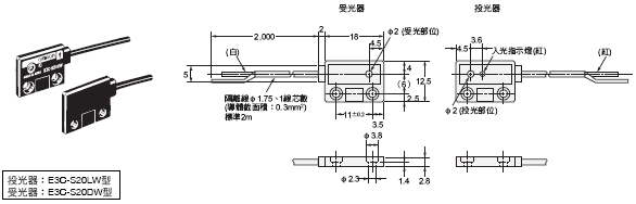 E3C 外觀尺寸 7 