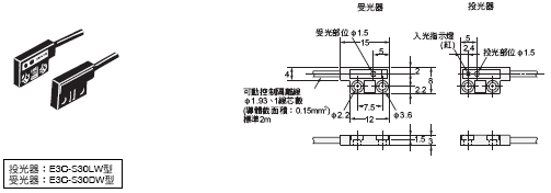 E3C 外觀尺寸 8 