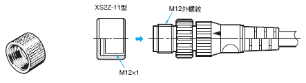 XS2 外觀尺寸 71 