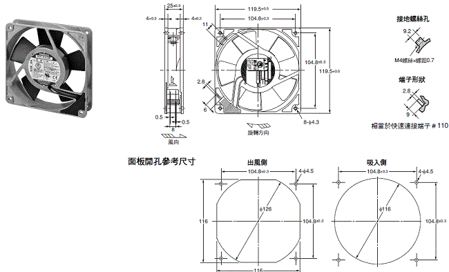 R87F / R87T 外觀尺寸 2 