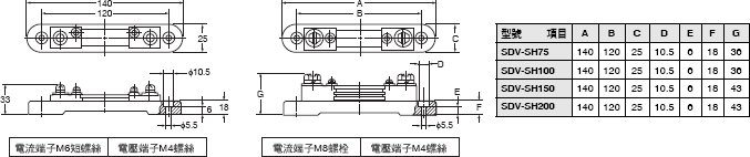 847_dm_3