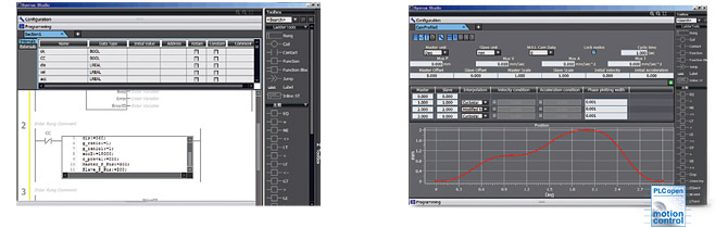 Programming Motion control